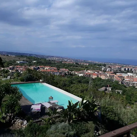 La Casa Del Panorama Valverde (Sicily)