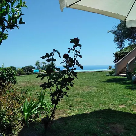 La Casa Del Panorama